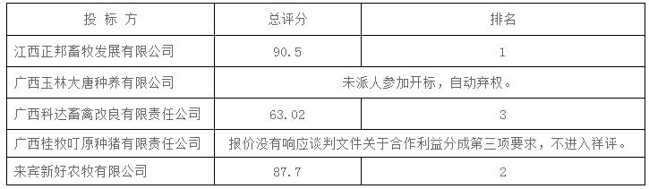 微信截图_20200401211632.jpg